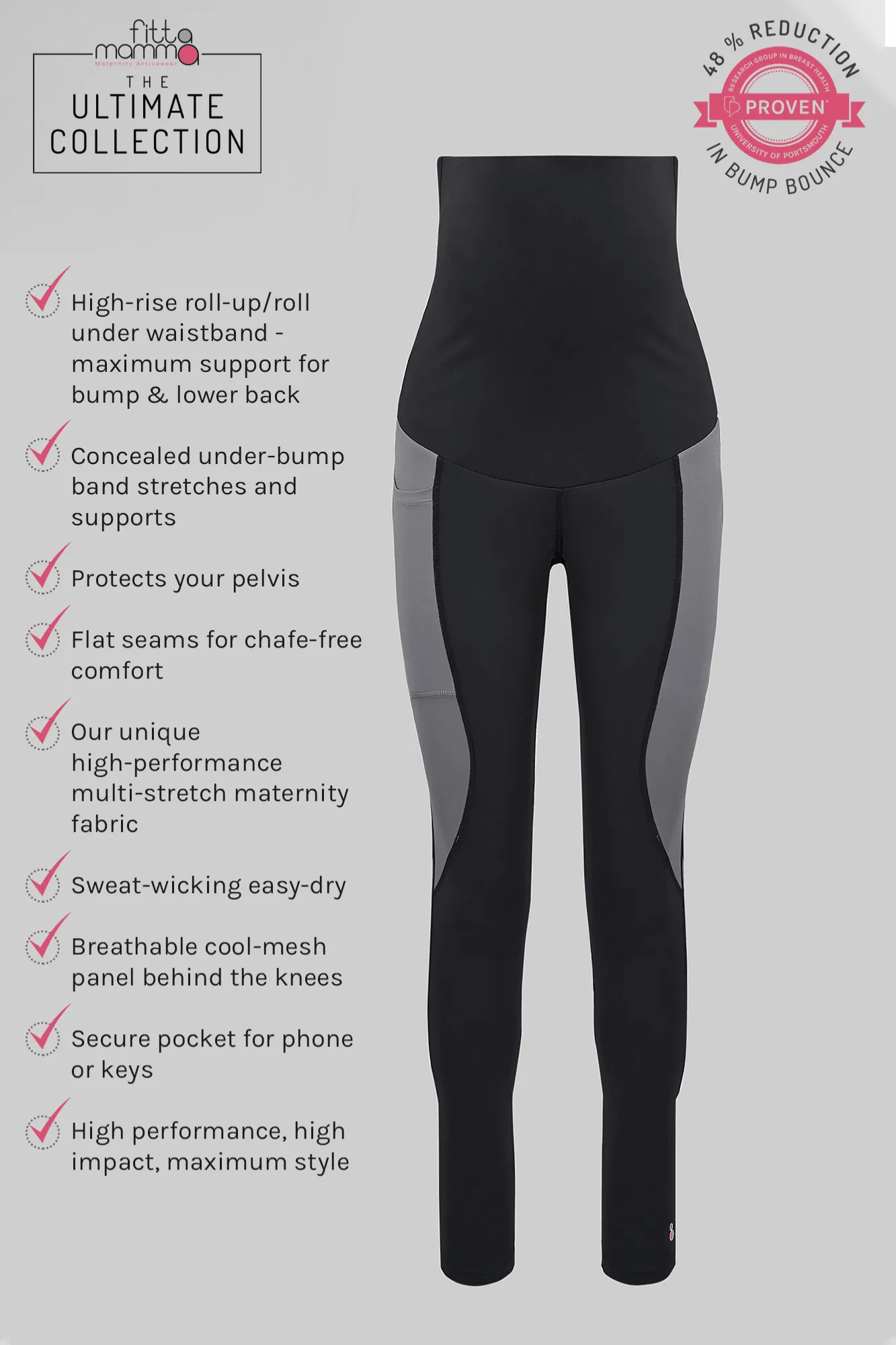 Ultimate High Impact Maternity Workout Leggings